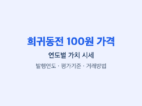 희귀동전